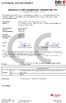 الصين Zhongshan Hobun Electric &amp; Gas Appliances Co., Ltd. الشهادات